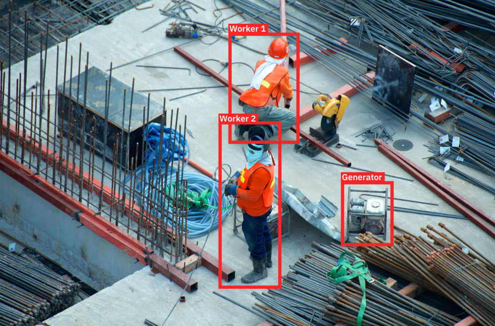 SharpML Vision API demos